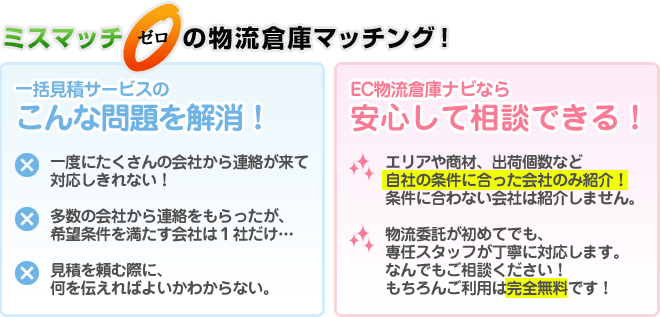 ミスマッチゼロの物流倉庫マッチング！